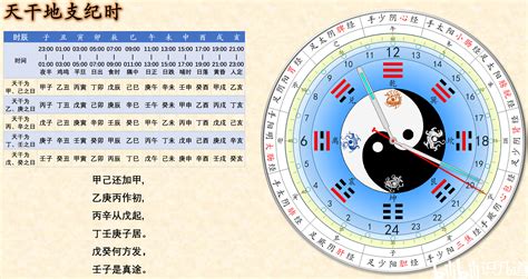 2010年屬什麼|2010年是什么年天干地支 农历2010年是什么年